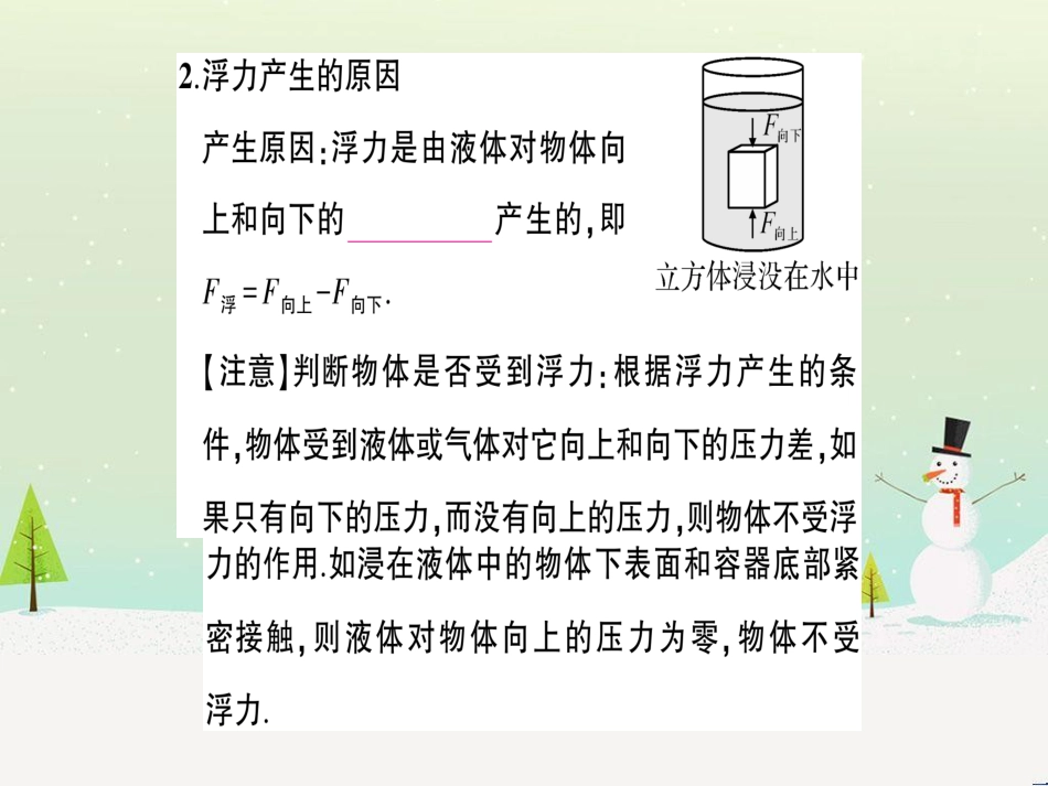 八年级物理全册 第九章 第一节 认识浮力习题课件 （新版）沪科版_第3页