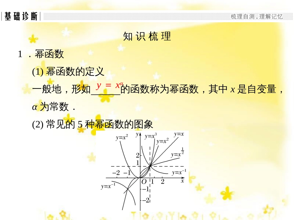 高考数学一轮复习 第二章 函数概念与基本初等函数I 2.1 函数的概念及其表示法课件 理 (16)_第3页
