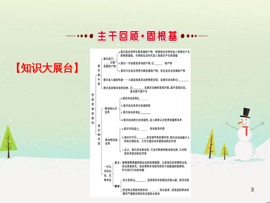 高考地理 技法点拨——气候 1 (195)_第3页