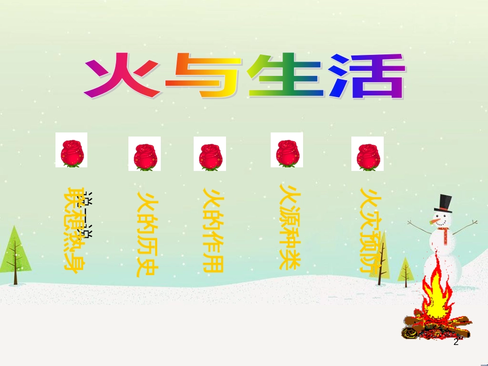 八年级生物下册 13.1 生物的分类课件1 北京版 (426)_第2页