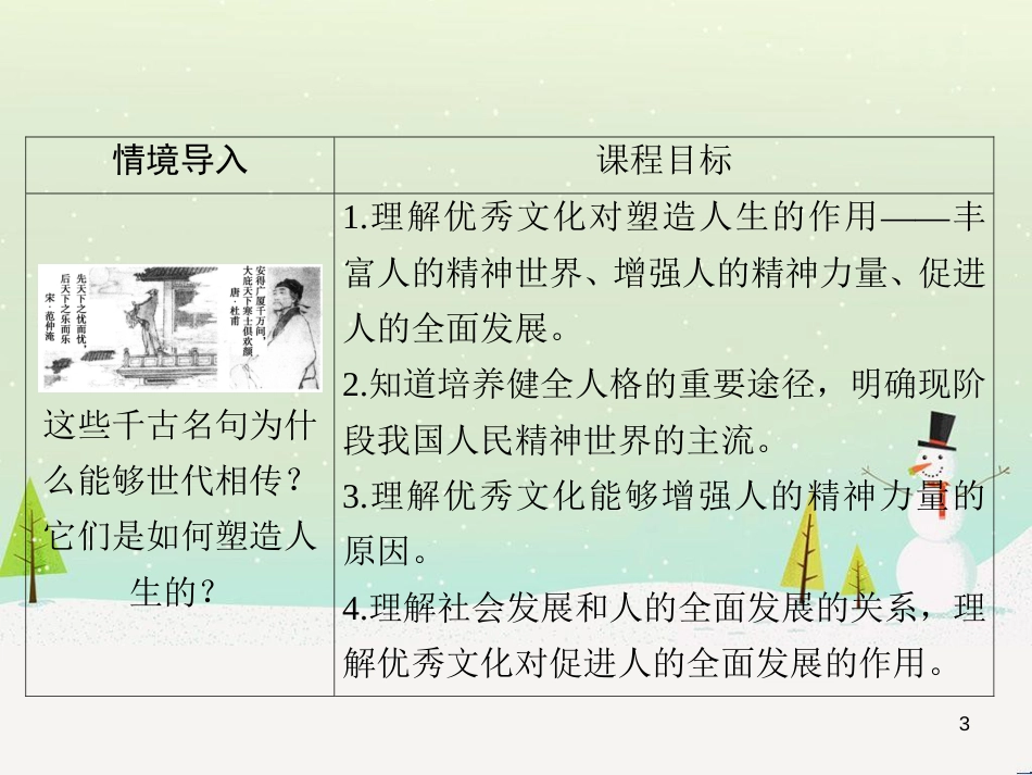 高中地理 第二章 第二节 森林的开发和保护——以亚马孙热带雨林为例课件 新人教版必修3 (58)_第3页
