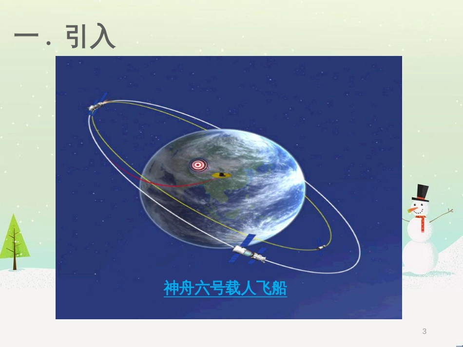 八年级物理上册 1.3《活动降落伞比赛》课件 （新版）教科版 (1207)_第3页