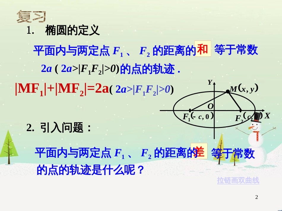 八年级物理上册 1.3《活动降落伞比赛》课件 （新版）教科版 (1572)_第2页