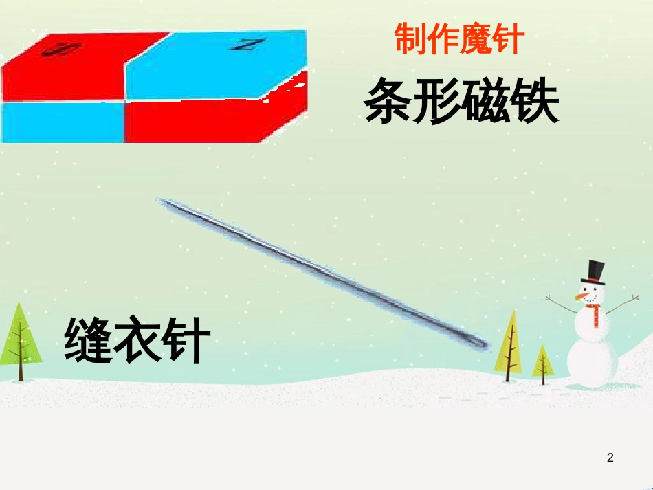 八年级生物下册 13.1 生物的分类课件1 北京版 (731)_第2页
