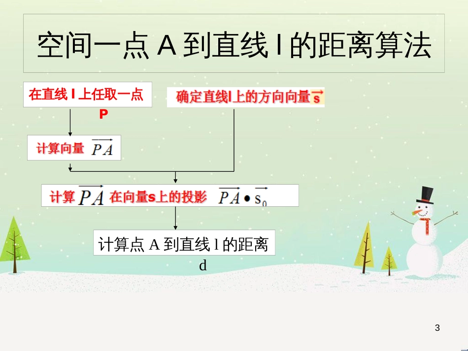 八年级物理上册 1.3《活动降落伞比赛》课件 （新版）教科版 (1803)_第3页