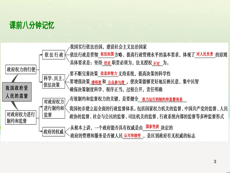 高考地理 技法点拨——气候 1 (119)_第3页