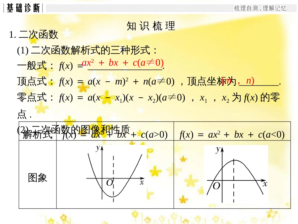 高考数学一轮复习 第二章 函数概念与基本初等函数I 2.1 函数及其表示课件 文 北师大版 (35)_第3页