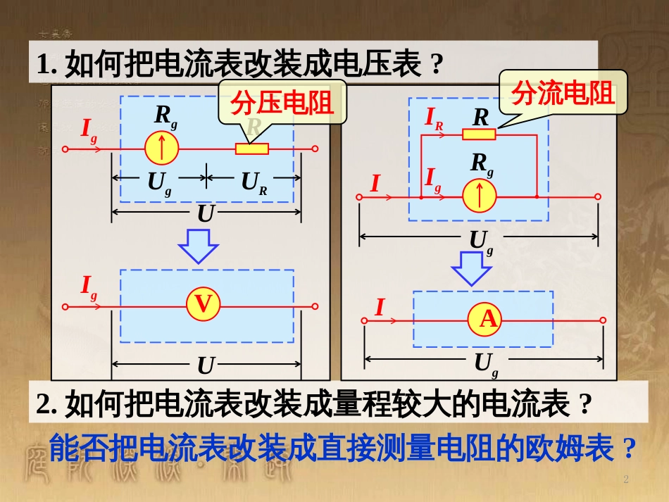 高中语文 11包身工课件 新人教版必修1 (67)_第2页