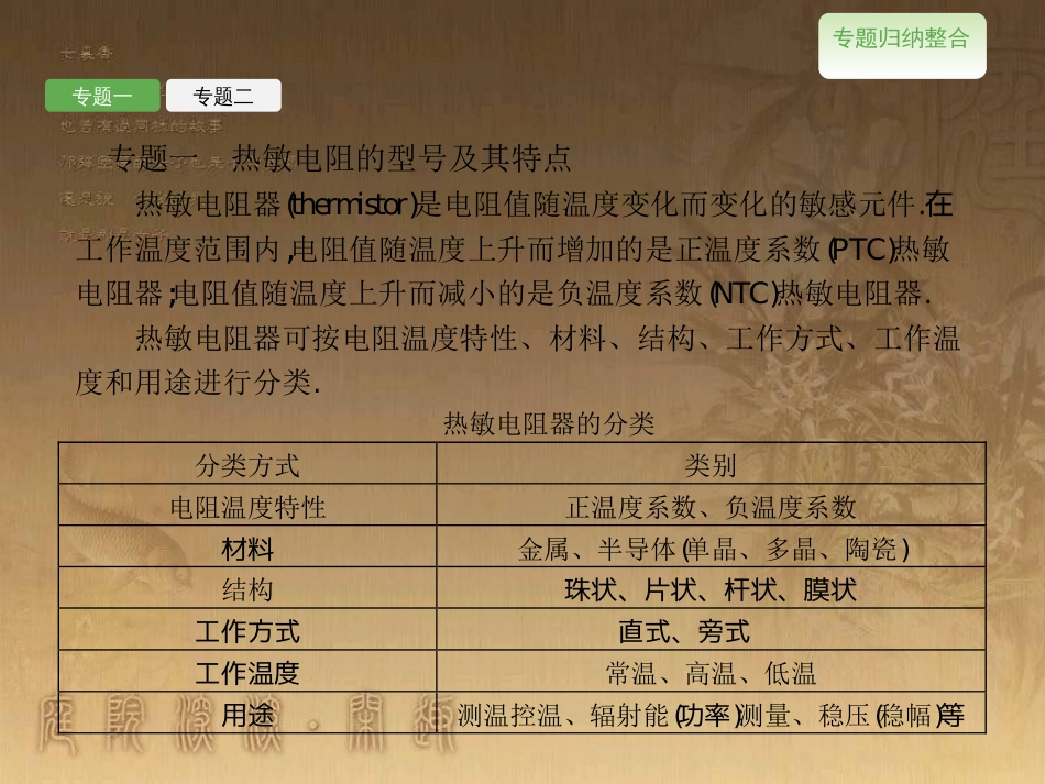 高中物理 第四章 电磁波及其应用章末整合课件 新人教版选修1-1_第3页