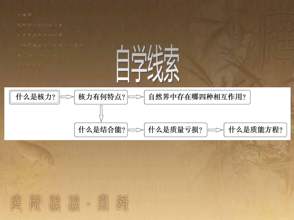 高中物理 第十九章 原子核 5 核力与结合能课件1 新人教版选修3-5_第2页