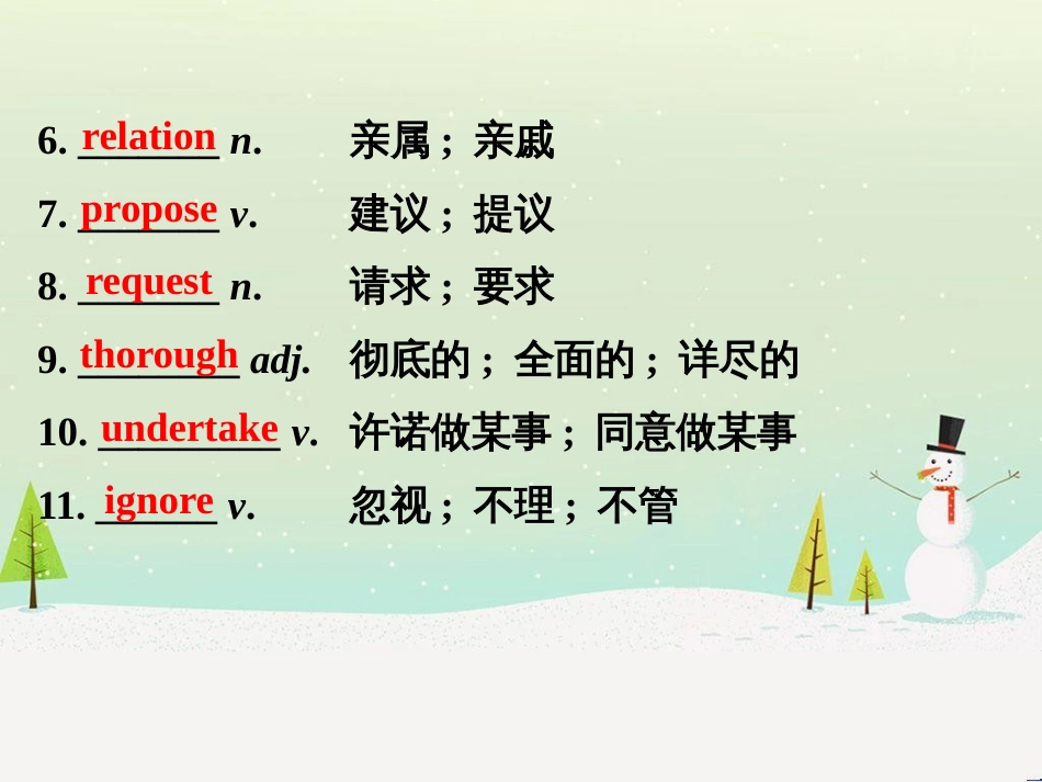 高考地理 技法点拨——气候 1 (391)_第3页