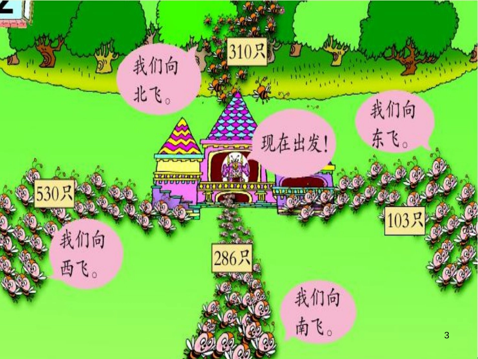 八年级生物下册 13.1 生物的分类课件1 北京版 (1167)_第3页