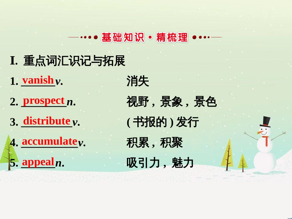 高考地理 技法点拨——气候 1 (425)_第2页