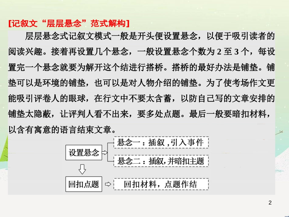 高考地理 技法点拨——气候 1 (276)_第2页
