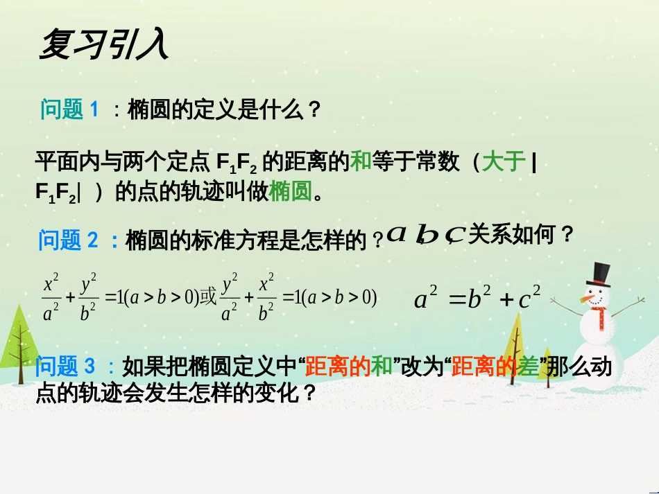 八年级物理上册 1.3《活动降落伞比赛》课件 （新版）教科版 (1577)_第2页