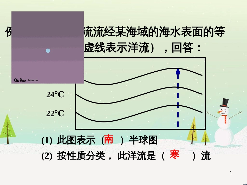 高中地理 地球的运动——2自转课件 新人教版必修1 (56)_第1页