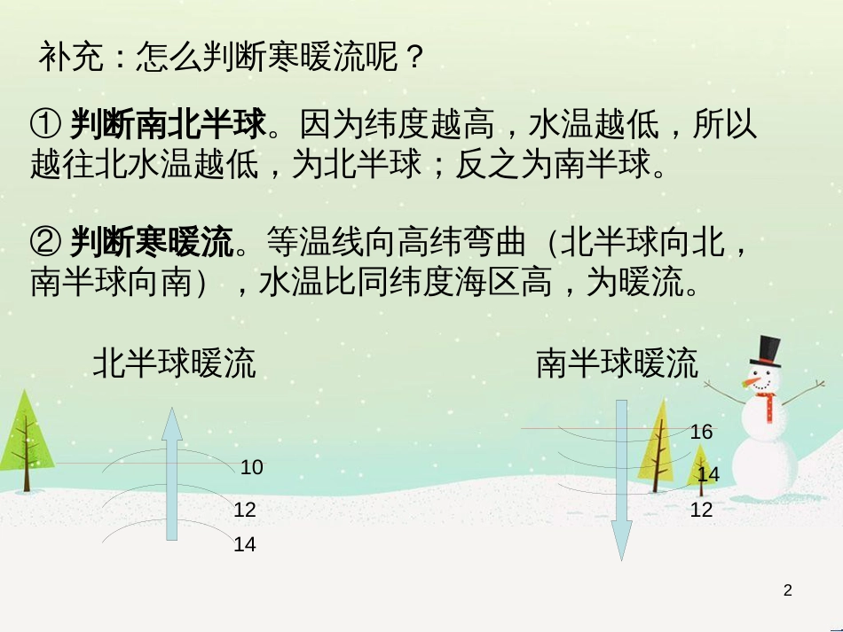 高中地理 地球的运动——2自转课件 新人教版必修1 (56)_第2页