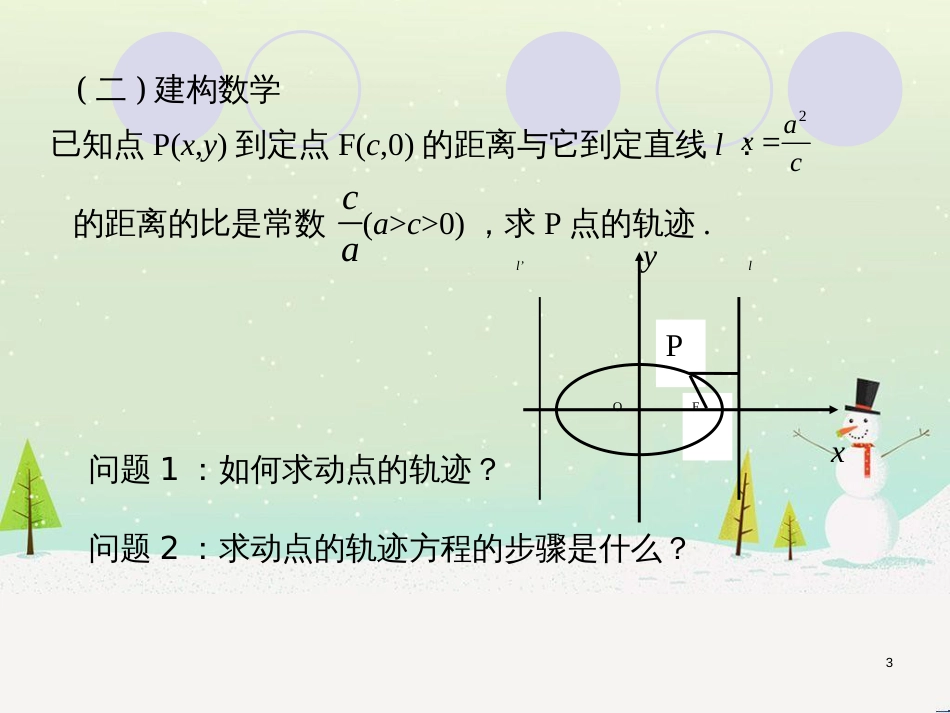 八年级物理上册 1.3《活动降落伞比赛》课件 （新版）教科版 (1460)_第3页