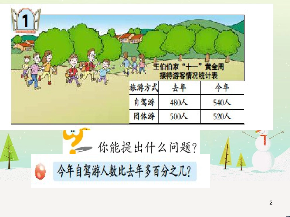 八年级生物下册 13.1 生物的分类课件1 北京版 (799)_第2页