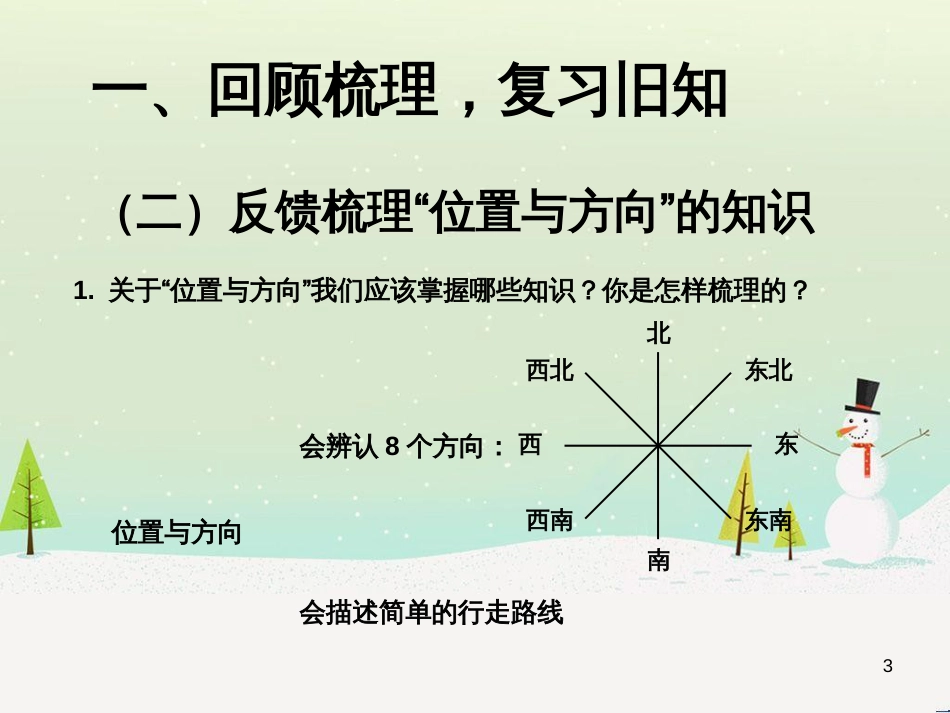 八年级生物下册 13.1 生物的分类课件1 北京版 (534)_第3页