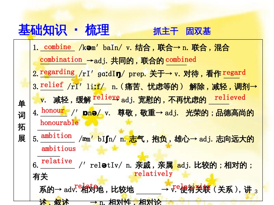 高三化学一轮复习 专题2 第1单元 氧化还原反应课件 苏教版 (236)_第3页