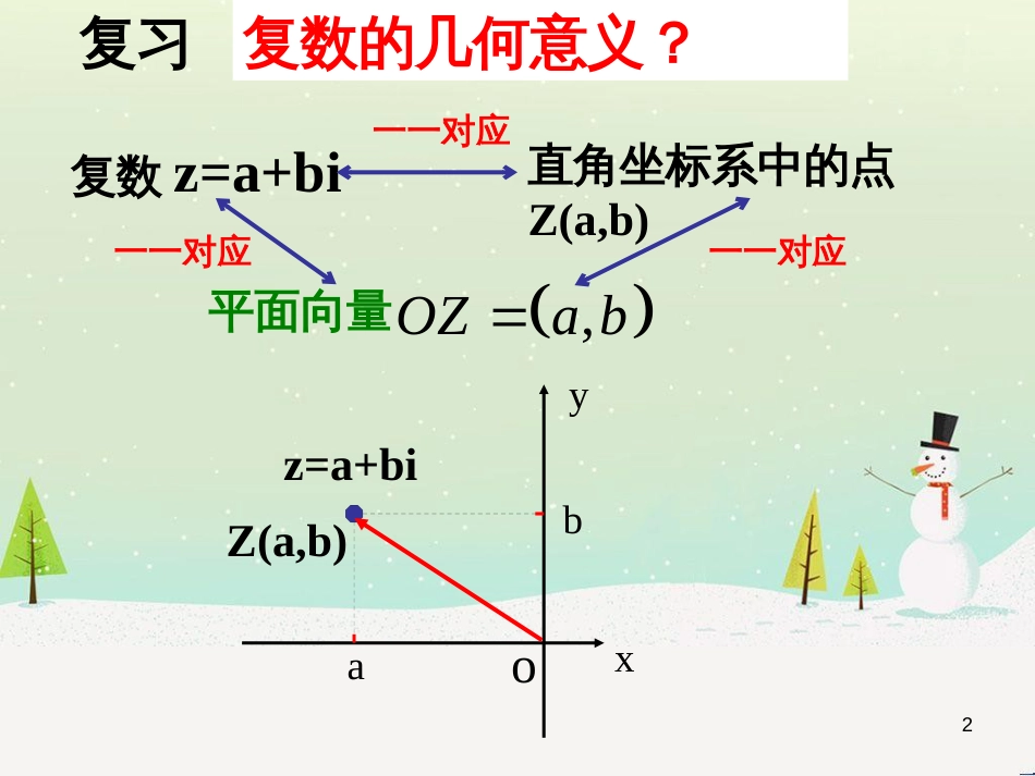 八年级物理上册 1.3《活动降落伞比赛》课件 （新版）教科版 (1218)_第2页