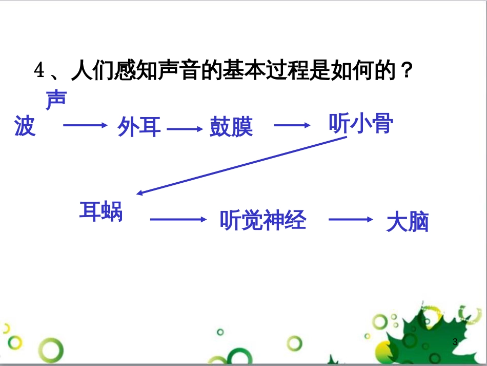 八年级物理上册 2.2 我们怎样区分声音课件 粤教沪版_第3页