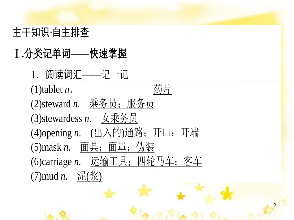 高三化学一轮复习 专题2 第1单元 氧化还原反应课件 苏教版 (422)_第2页