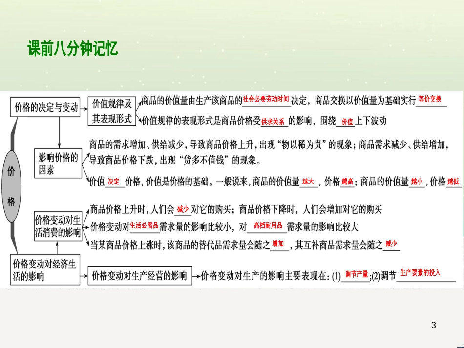 高考地理 技法点拨——气候 1 (88)_第3页