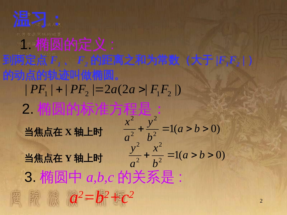 高中数学 第二章 圆锥曲线与方程 2.2.1 椭圆的几何性质课件 苏教版选修2-1_第2页