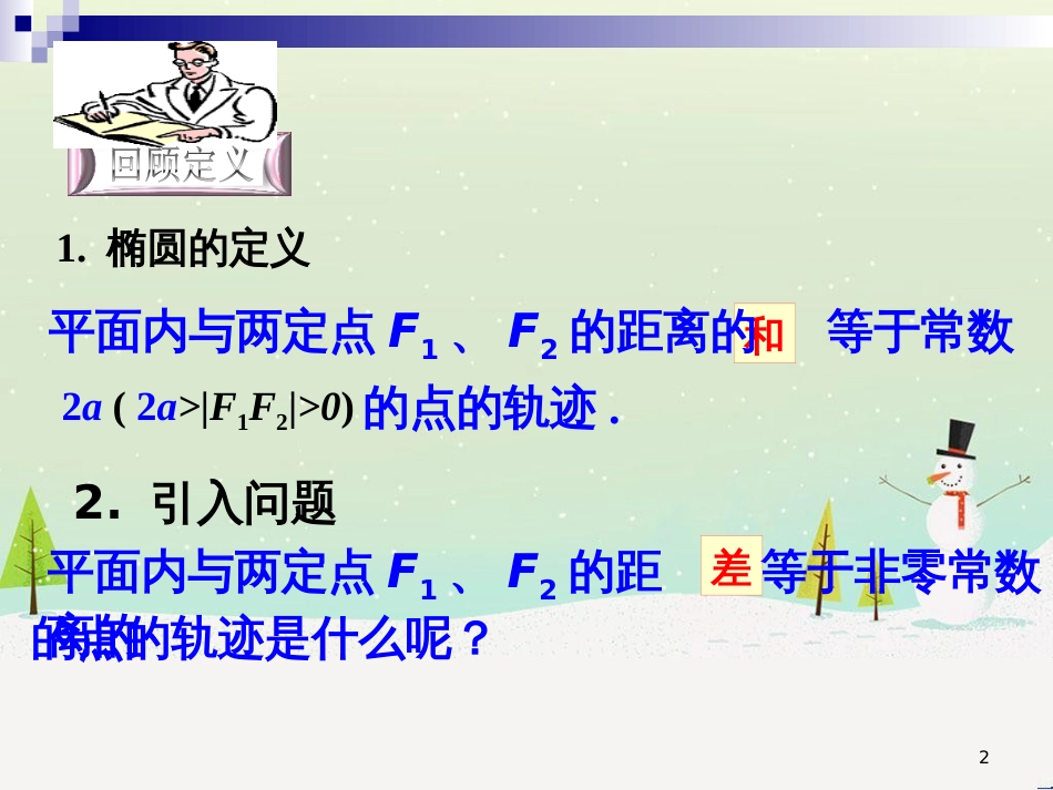 八年级物理上册 1.3《活动降落伞比赛》课件 （新版）教科版 (1579)_第2页