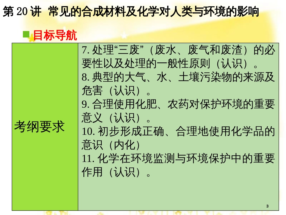 高考地理二轮复习 研讨会 关于高考复习的几点思考课件 (27)_第3页