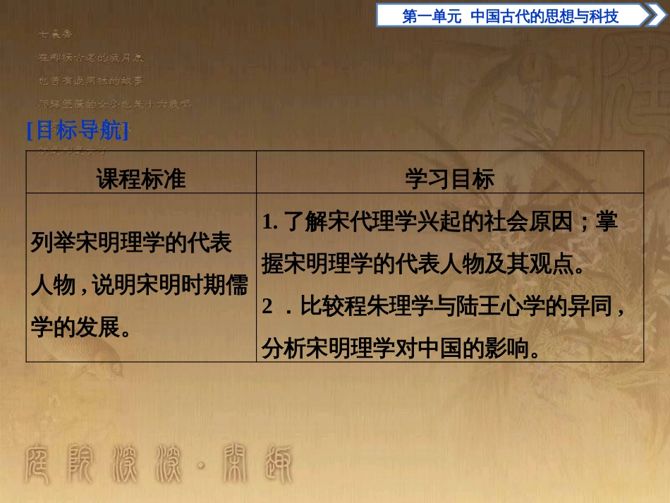 高考语文总复习 第1单元 现代新诗 1 沁园春长沙课件 新人教版必修1 (548)_第2页