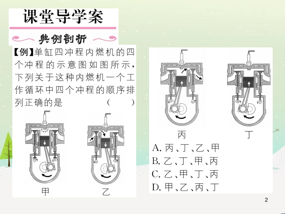 xqpAAA2016年秋九年级物理上册 第2章 改变世界的热机 第2节 内燃机课件 （新版）教科版_第2页