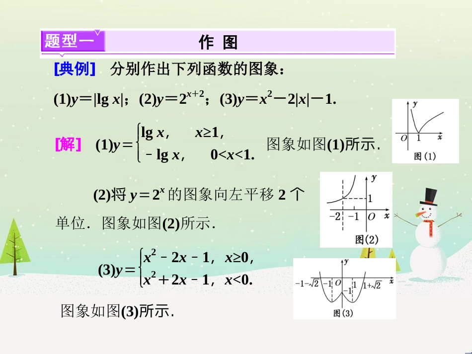 高考地理 技法点拨——气候 1 (537)_第2页