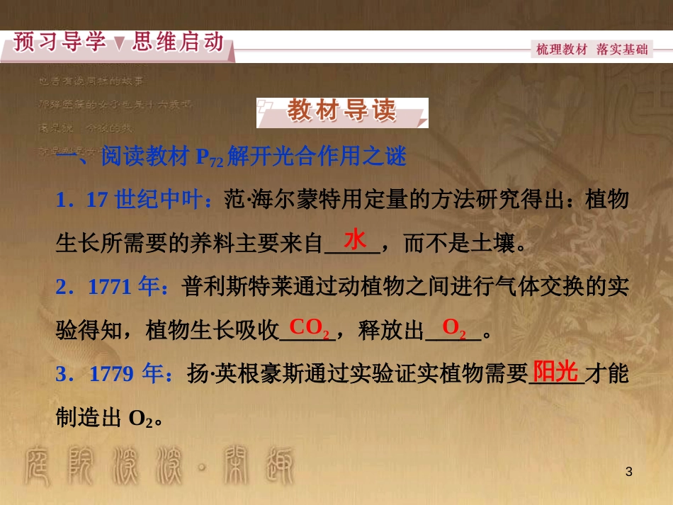 高考语文总复习 第1单元 现代新诗 1 沁园春长沙课件 新人教版必修1 (476)_第3页