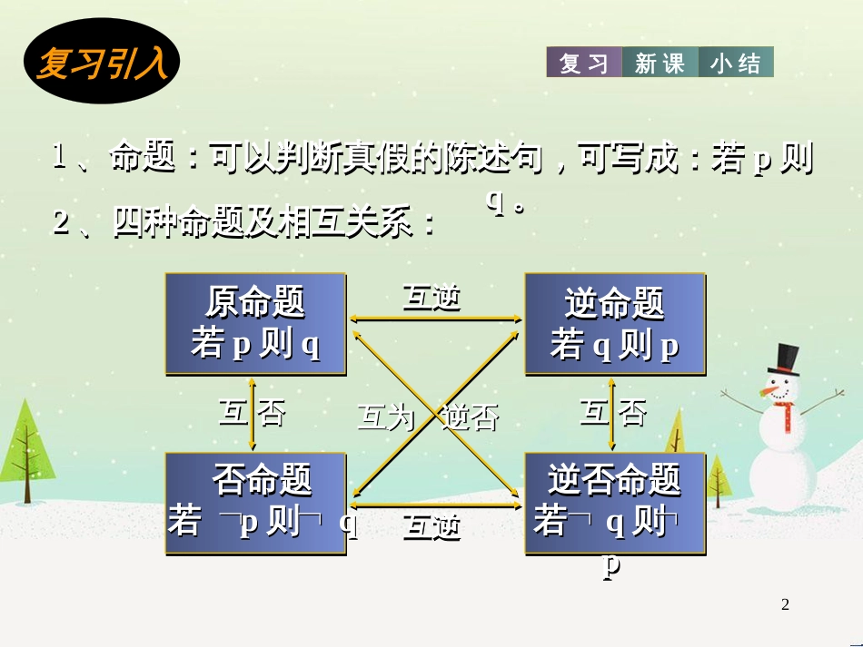 八年级物理上册 1.3《活动降落伞比赛》课件 （新版）教科版 (957)_第2页