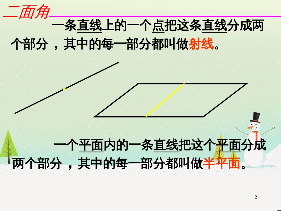 八年级物理上册 1.3《活动降落伞比赛》课件 （新版）教科版 (1240)_第2页