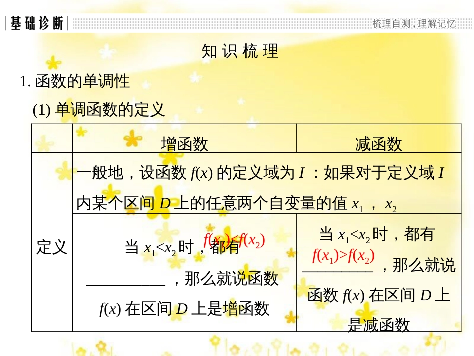高考数学一轮复习 第二章 函数概念与基本初等函数I 2.1 函数及其表示课件 文 北师大版 (38)_第3页