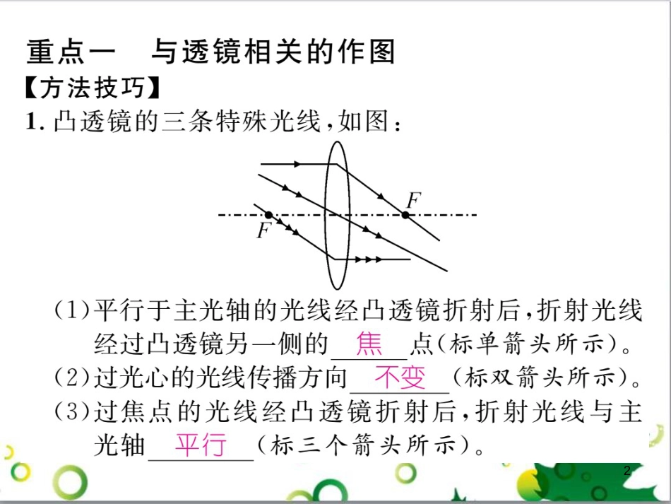 八年级英语上册 Module 12 Help主题写作课件 （新版）外研版 (225)_第2页