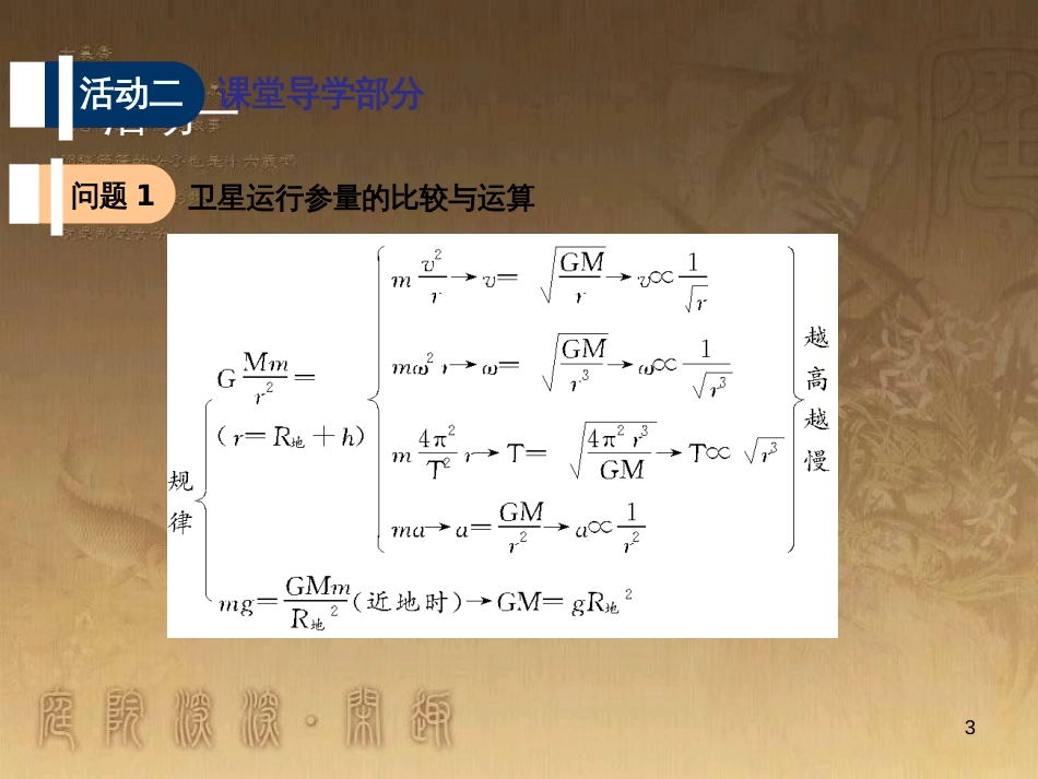 高考物理一轮复习 第二章 匀速圆周运动（第1课时）匀速圆周运动的规律及基本应用课件（必修2） (2)_第3页