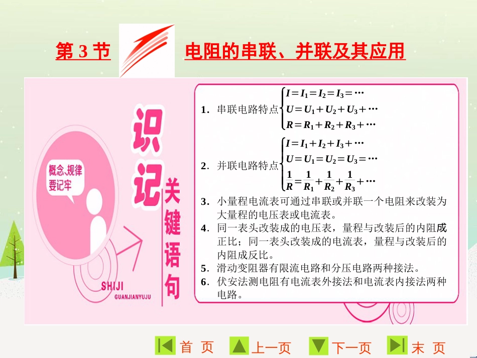高中地理 第二章 第二节 森林的开发和保护——以亚马孙热带雨林为例课件 新人教版必修3 (102)_第1页