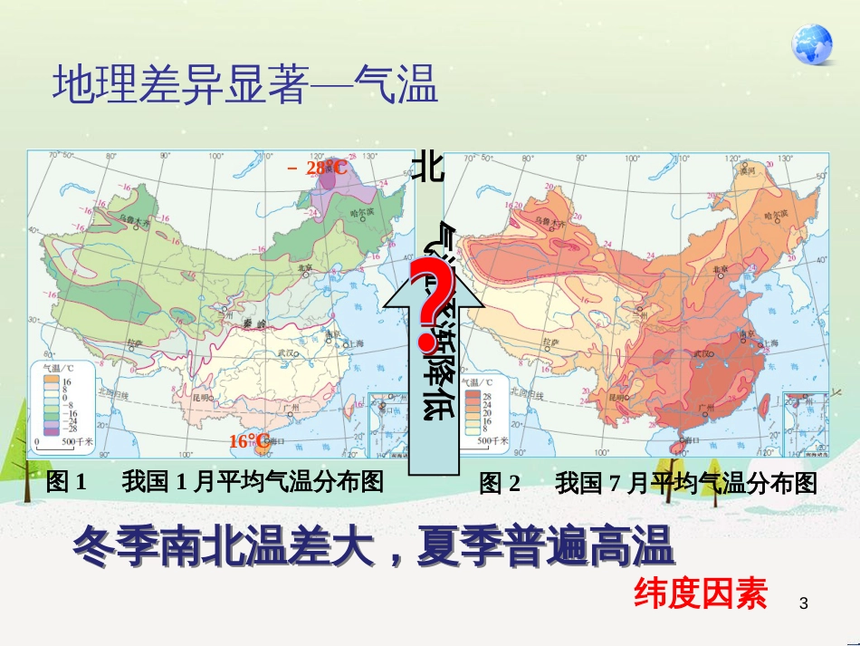 八年级地理下册 第五章 中国的地理差异 教学课件 （新版）新人教版_第3页