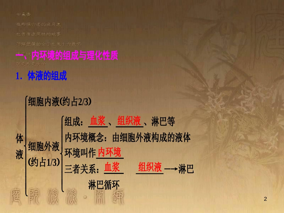 高考生物一轮复习 第八单元 生命活动的调节 第二讲 通过神经系统的调节课件 新人教版 (125)_第2页