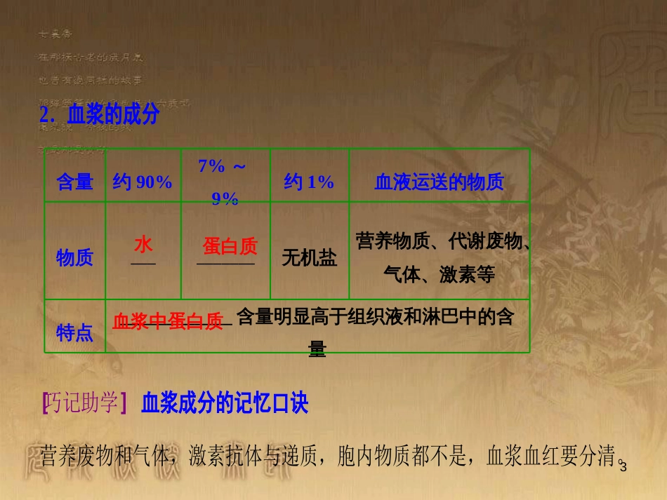 高考生物一轮复习 第八单元 生命活动的调节 第二讲 通过神经系统的调节课件 新人教版 (125)_第3页