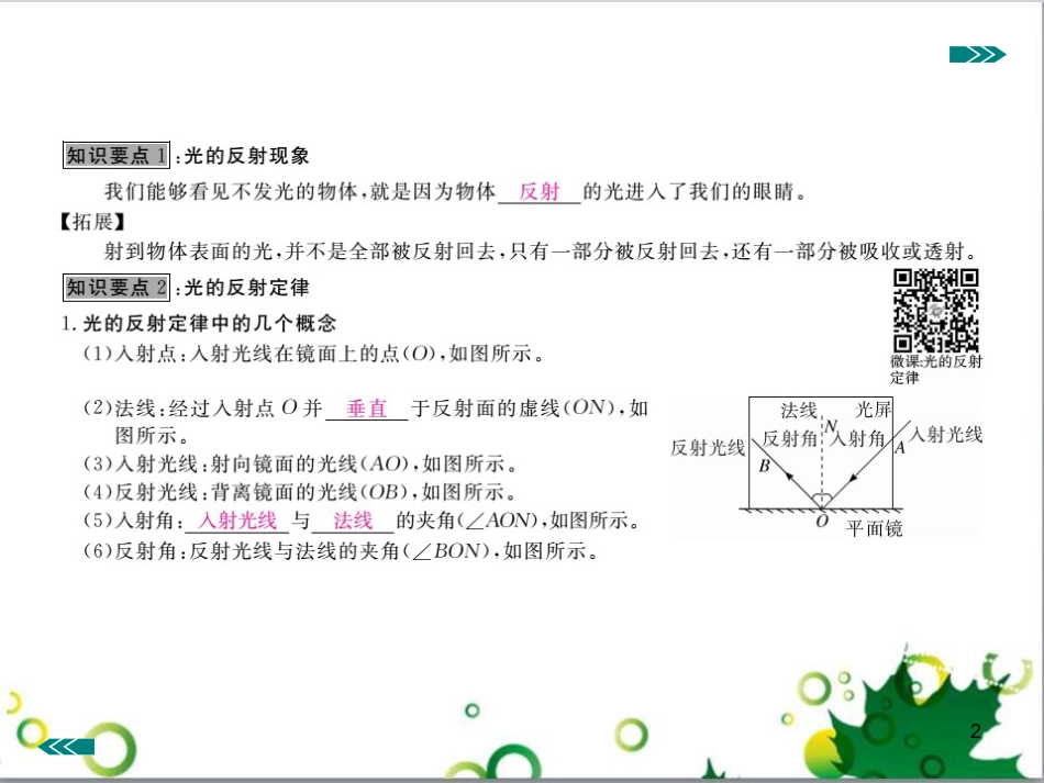 八年级英语上册 Module 12 Help主题写作课件 （新版）外研版 (314)_第2页