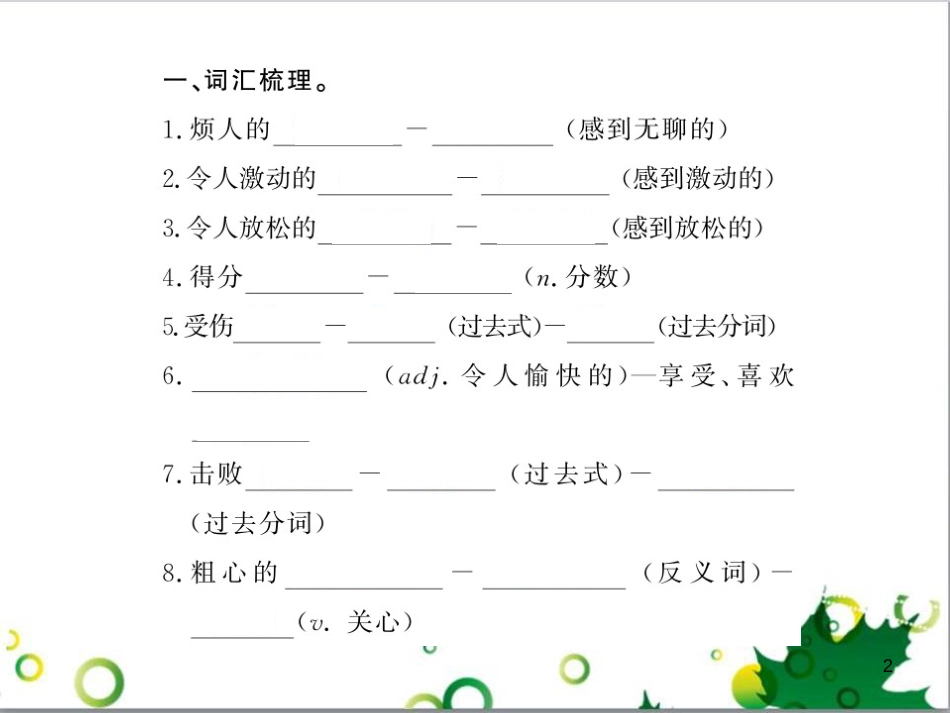 八年级英语上册 Module 12 Help主题写作课件 （新版）外研版 (522)_第2页