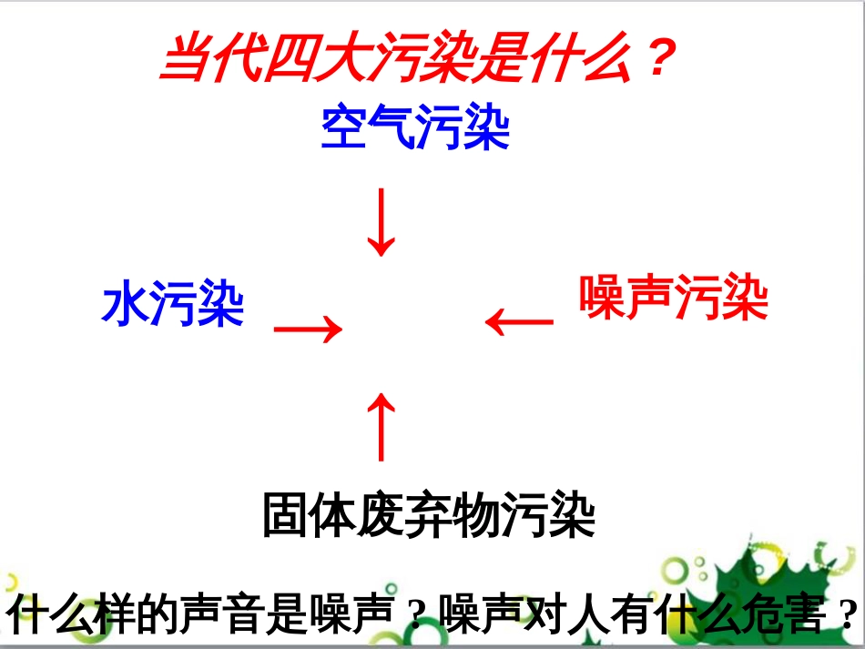 八年级英语上册 Module 12 Help主题写作课件 （新版）外研版 (389)_第2页