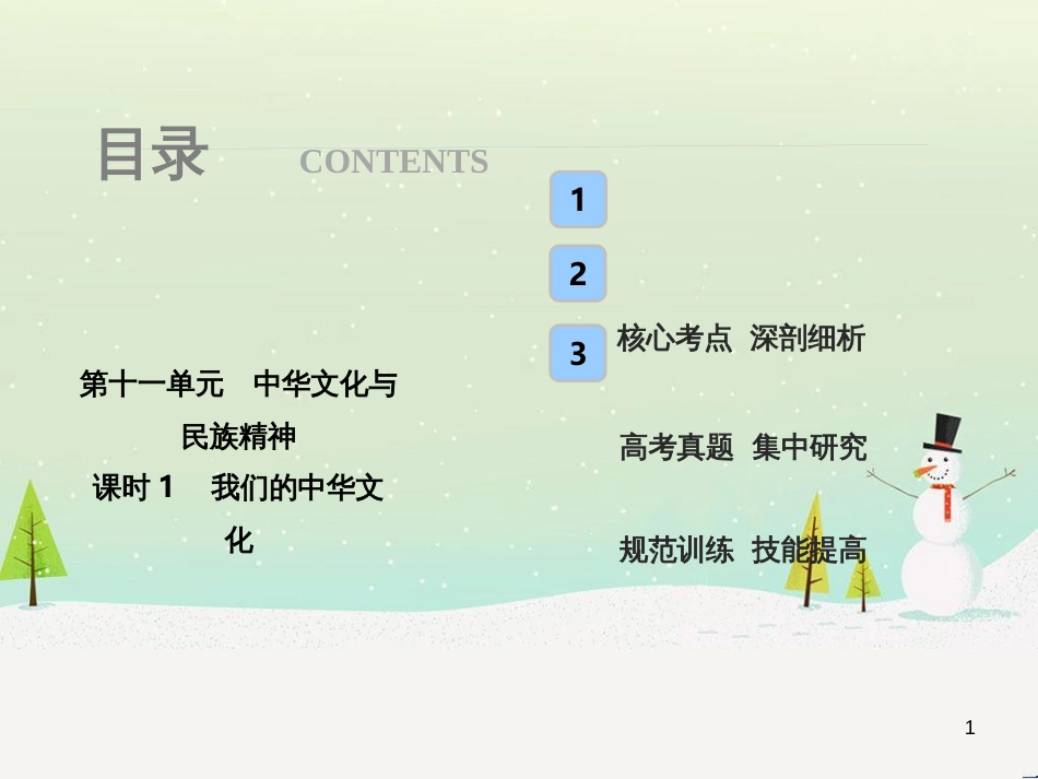 高考地理 技法点拨——气候 1 (96)_第1页
