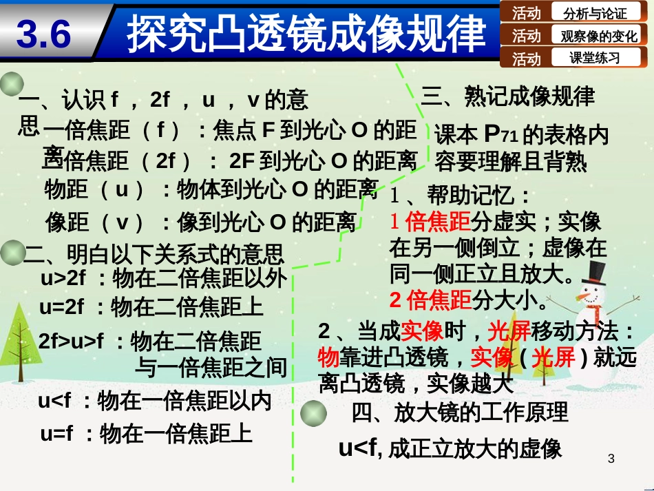 八年级物理下册 第六章 二 学生实验 探究凸透镜成像规课件 （新版）北师大版_第3页